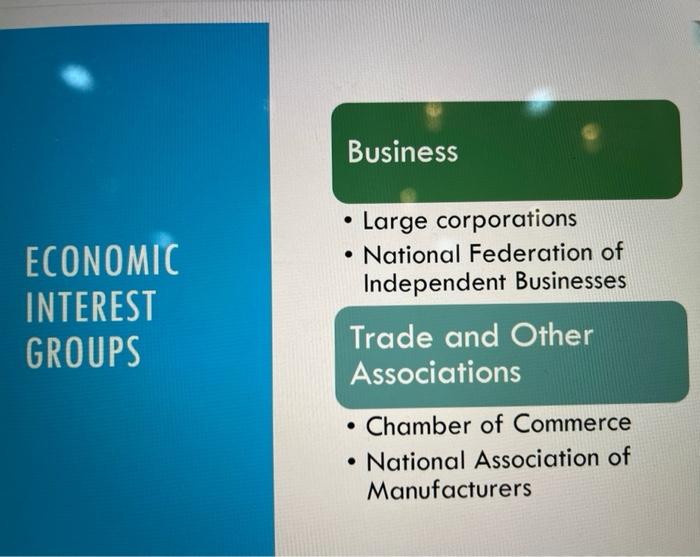 please help asap!! notes provided Lobbying is a