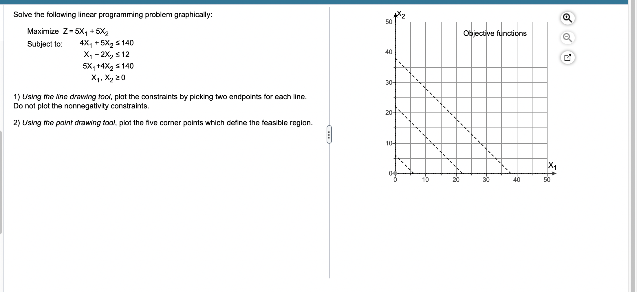 Solve the following linear programming problem
