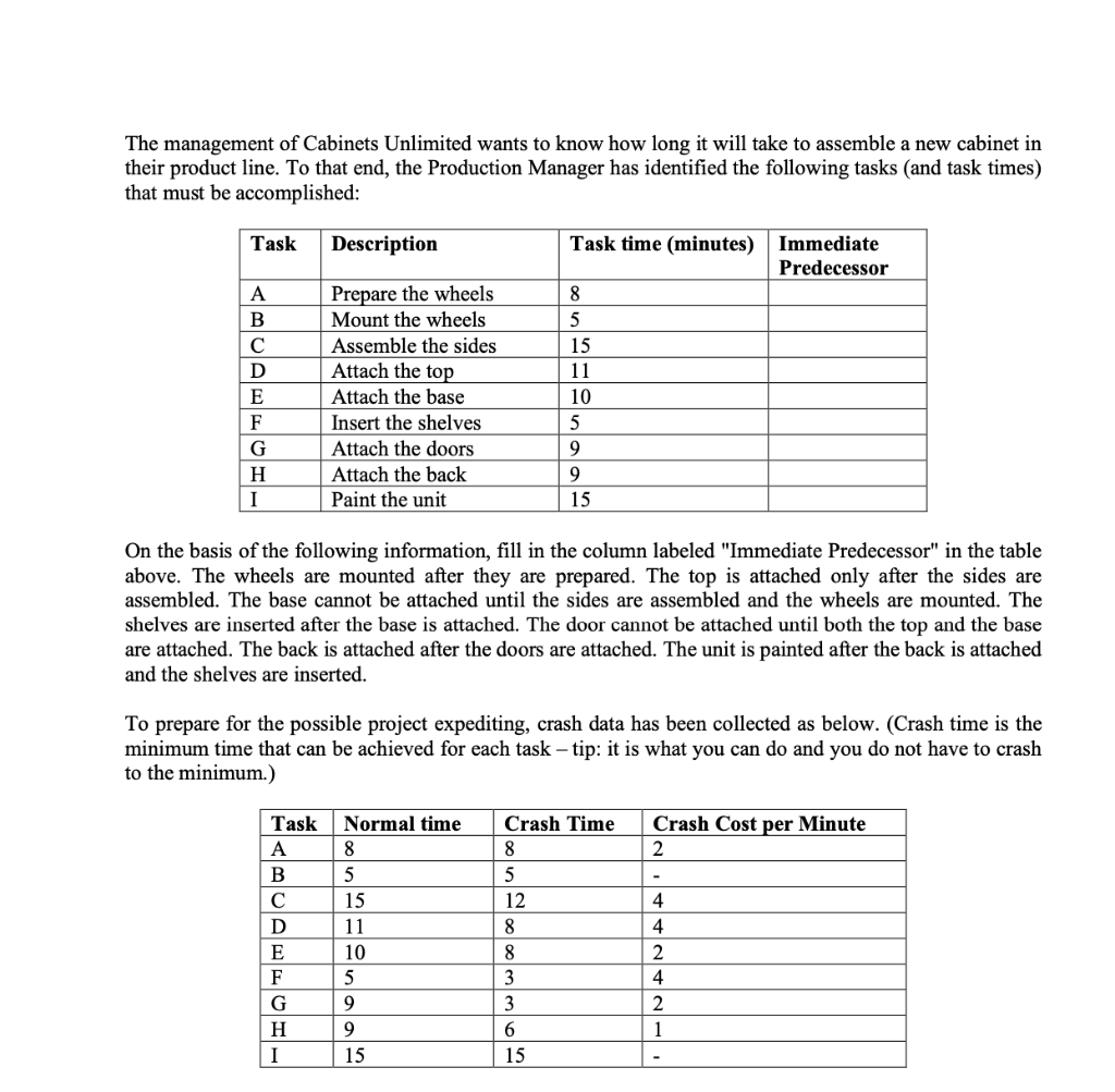 Here are the details: Question 5 1 pts Based on