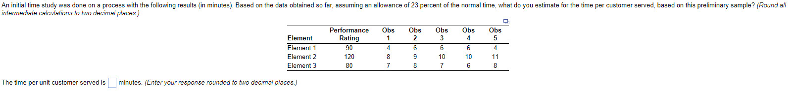 Help Please! The time per unit customer served is