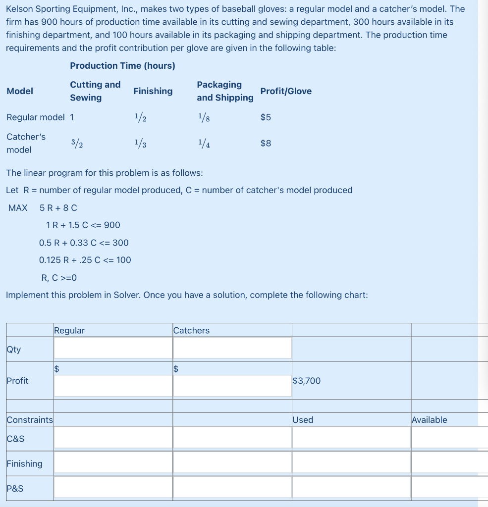 Need spreadsheet for this Question. Kelson