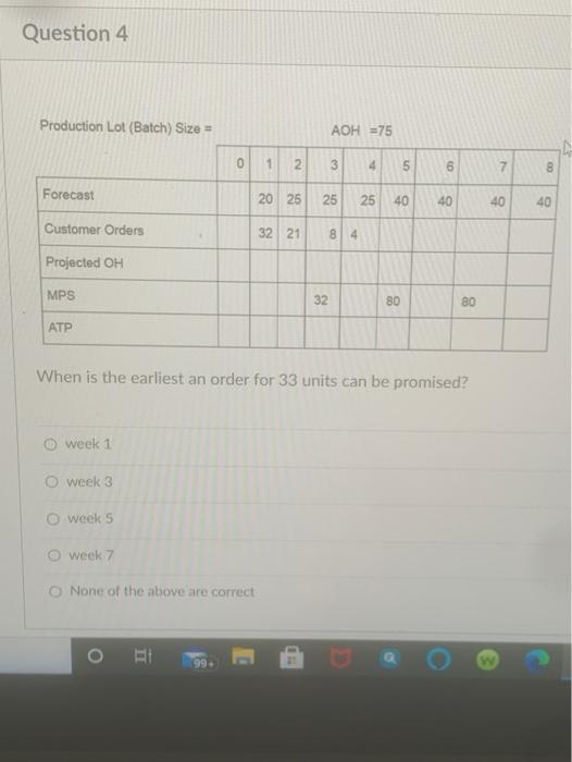 Question 3 Production Lot (Batch) Size = AOH =75