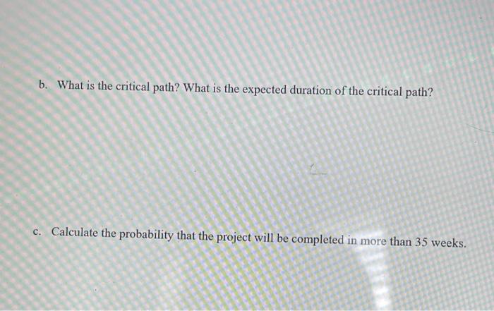2. Consider the network described in the table