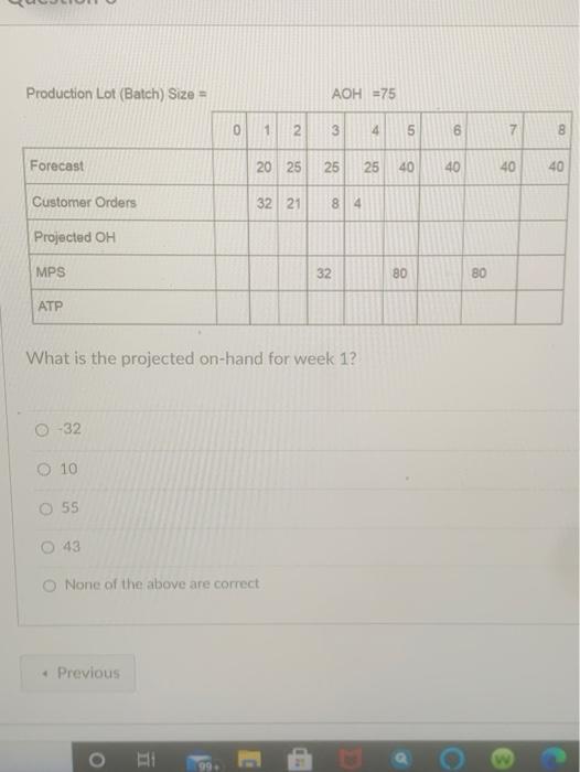 Question 3 Production Lot (Batch) Size = AOH =75