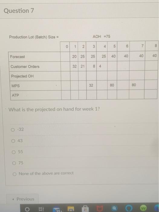 Question 3 Production Lot (Batch) Size = AOH =75
