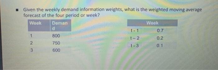 Given the weekly demand information weights, what