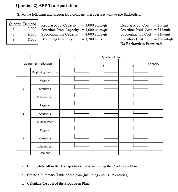 Question 2) APP Transportation Given the
