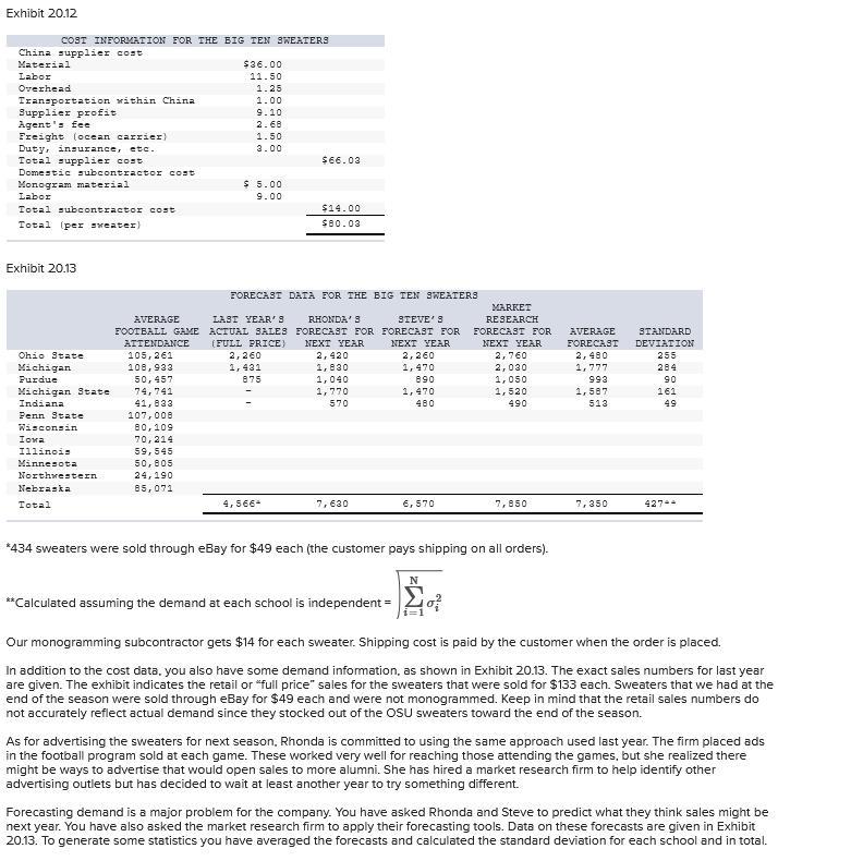 Analytics Exercise 20-4 (Algo) Big10Sweaters.com