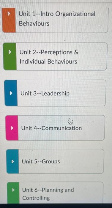 3. Locate, TWO articles that have a connection to