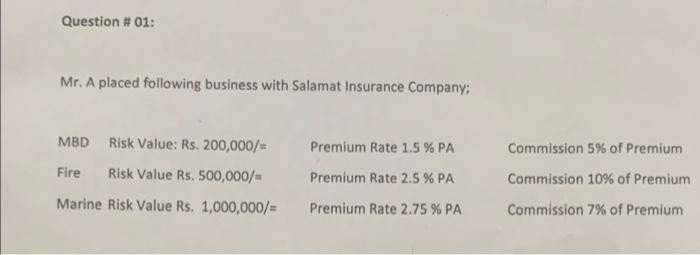 Question # 01: Mr. A placed following business