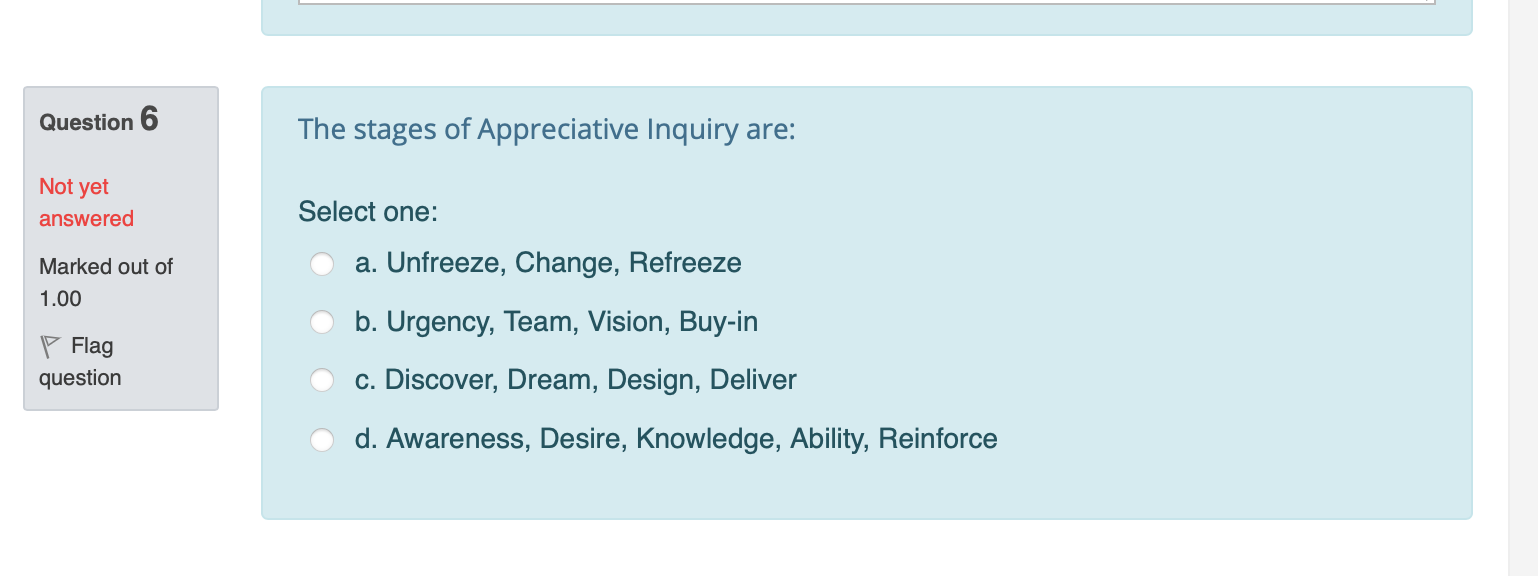 Question 6 The stages of Appreciative Inquiry