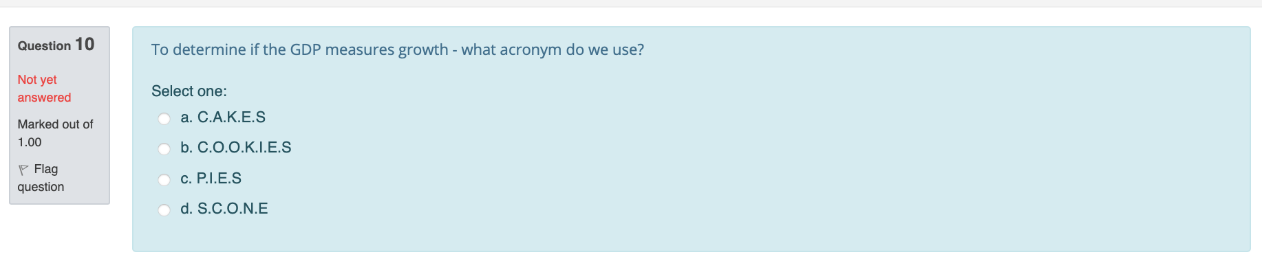 Question 6 The stages of Appreciative Inquiry