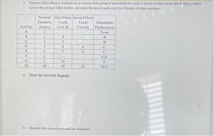 3. Pirmin's Bike Shop is behind on a custom bike