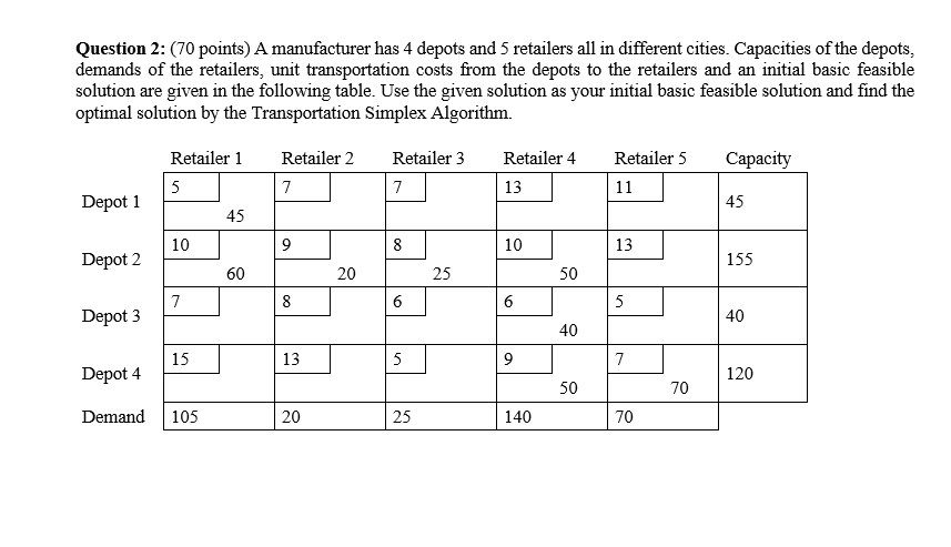 step by step Question 2: (70 points) A