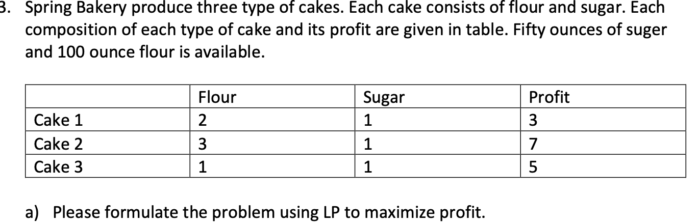 3. Spring Bakery produce three type of cakes.