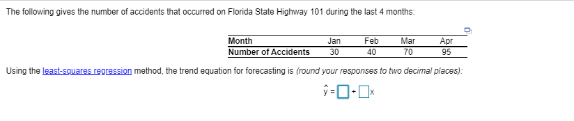 The following gives the number of accidents that