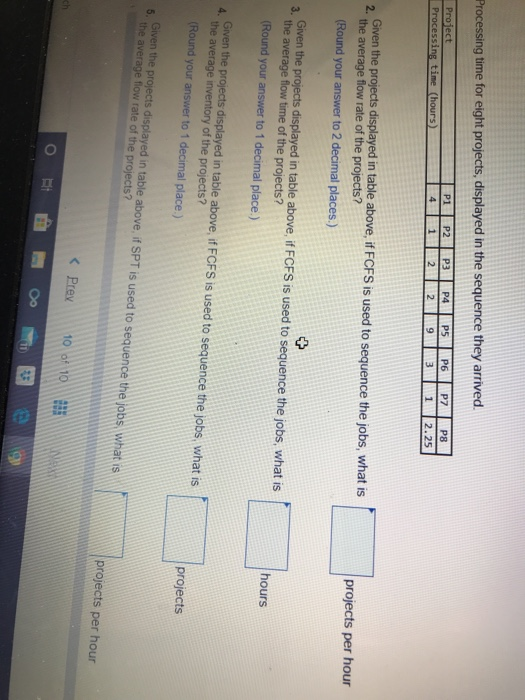 Processing time for eight projects, displayed in