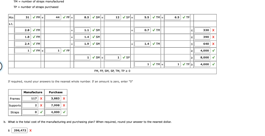 Numbers where red x are incorrect if you could
