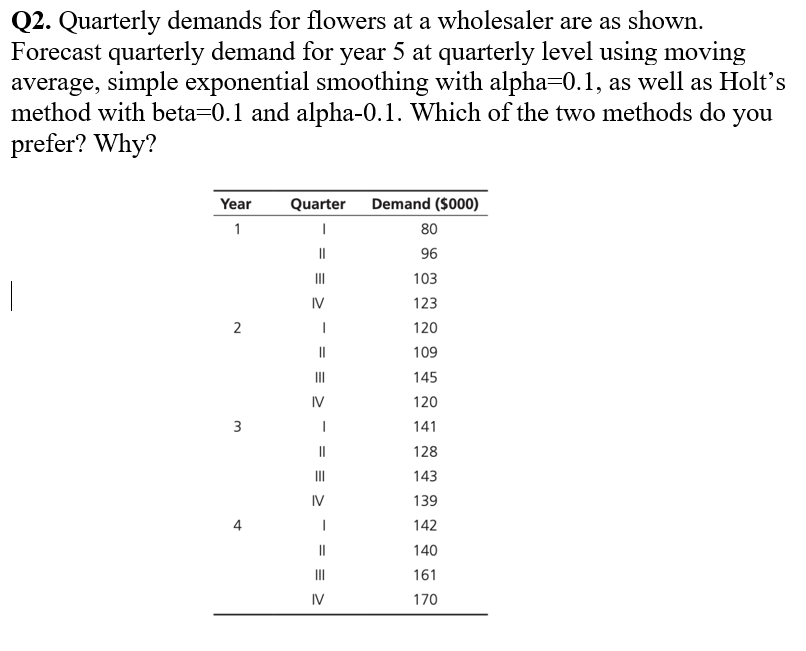 I NEED AN EXCEL SOLUTION I WONT GVE UP THE