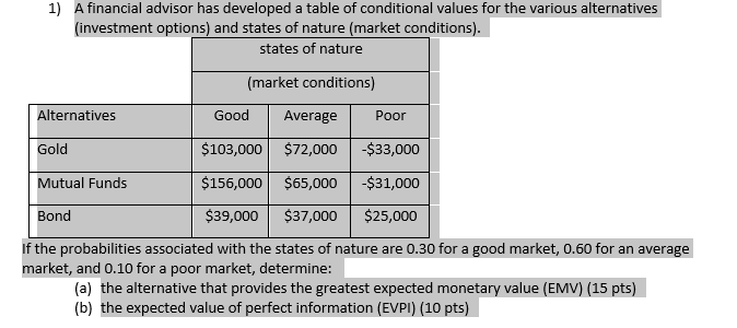 Please complete all work in excel and show