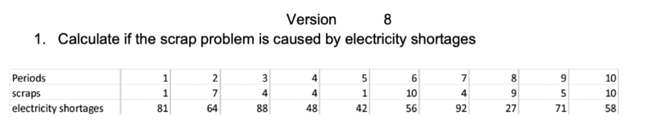 please show your excel work steps Version 8 1.