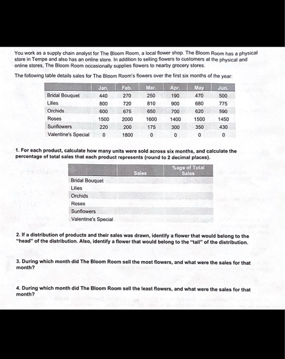 how to solve the problem? pls show all work,