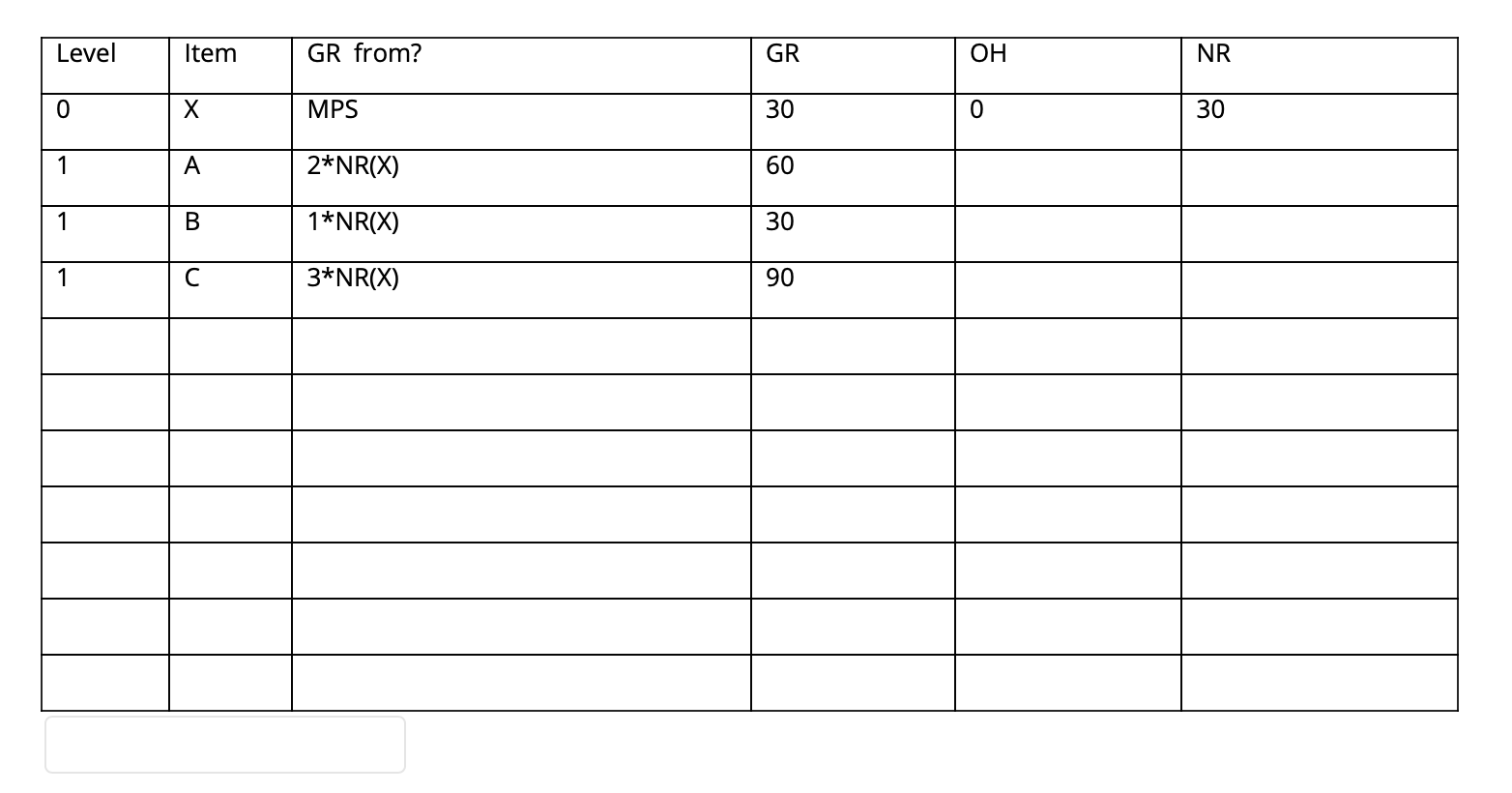 Consider the product structure tree shown below:
