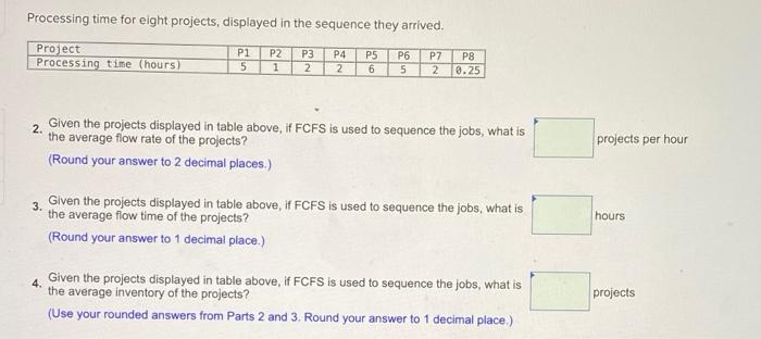 Processing time for eight projects, displayed in