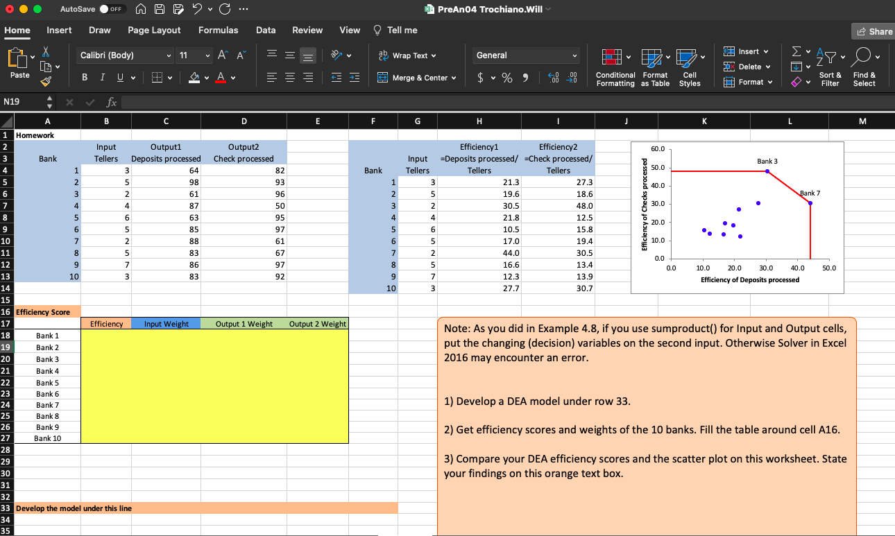 I need help solving the model with the
