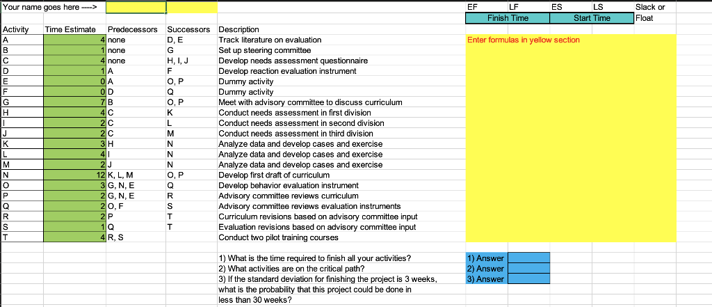 Your name goes here--> Activity Time Estimate