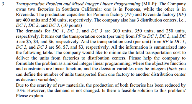 MIXED INTEGER LINEAR PROGRAMMING MINIMISE = 5X 11