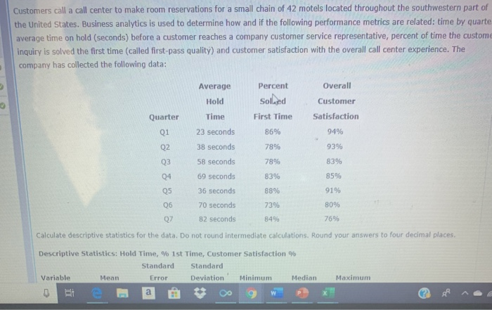 Customers call a call center to make room