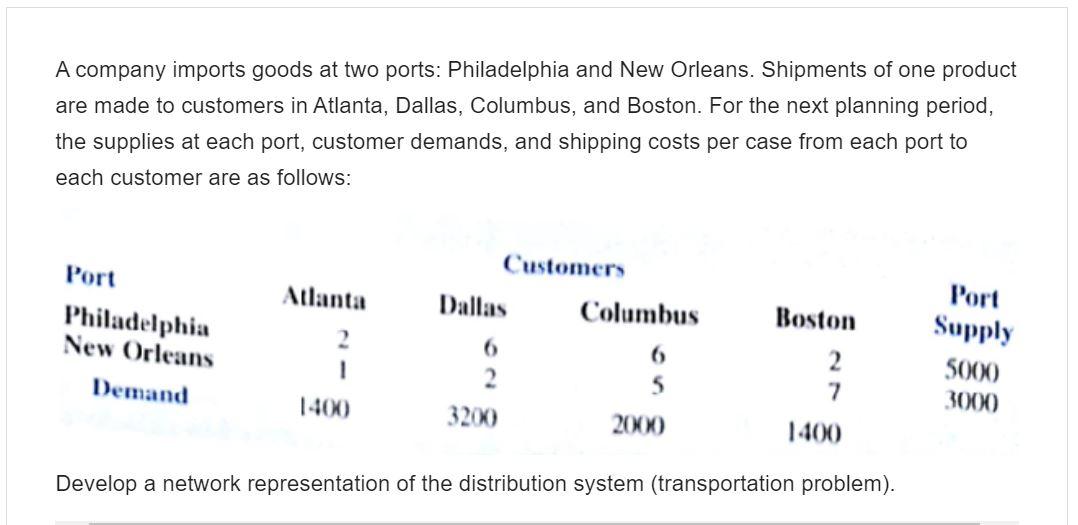 PLEASE use LINGO to solve this problem and show