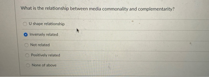 What is the relationship between media