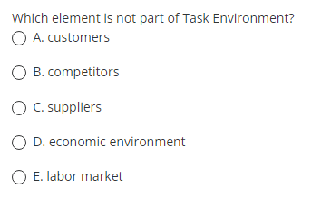 Which element is not part of Task Environment? O