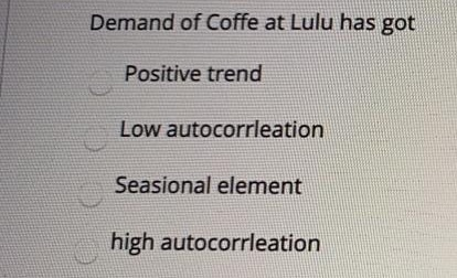 Demand of Coffe at Lulu has got Positive trend