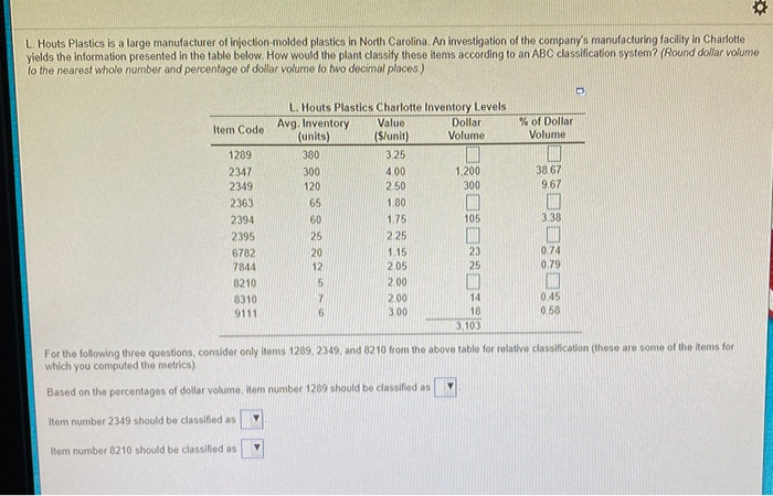 L. Houts Plastics is a large manufacturer of