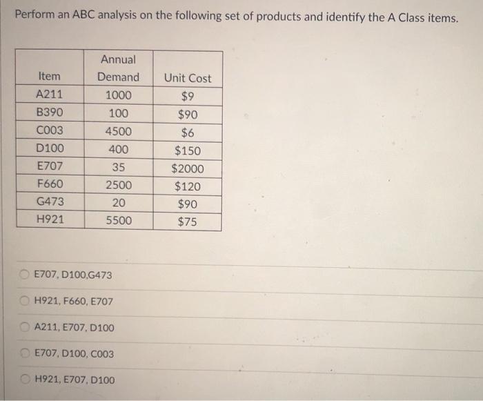 Perform an ABC analysis on the following set of
