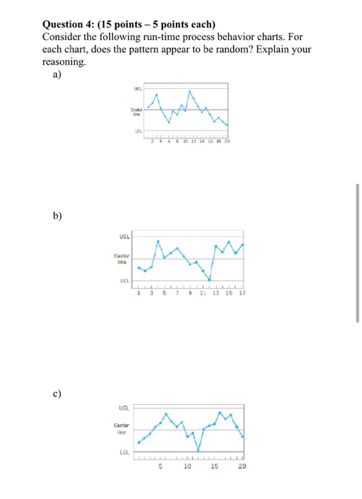Question 4: (15 points - 5 points each) Consider
