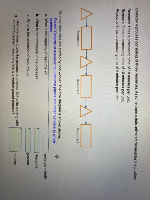 Consider a process consisting of three resources.