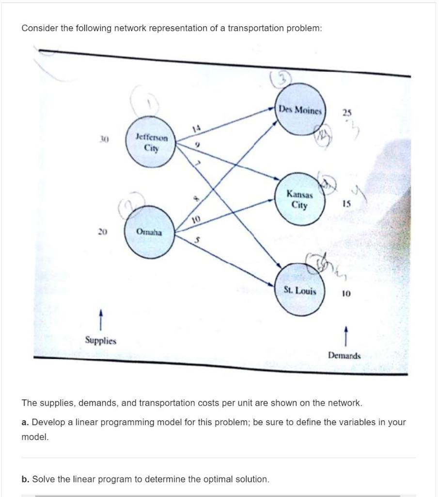 PLEASE use LINGO to solve this problem and show