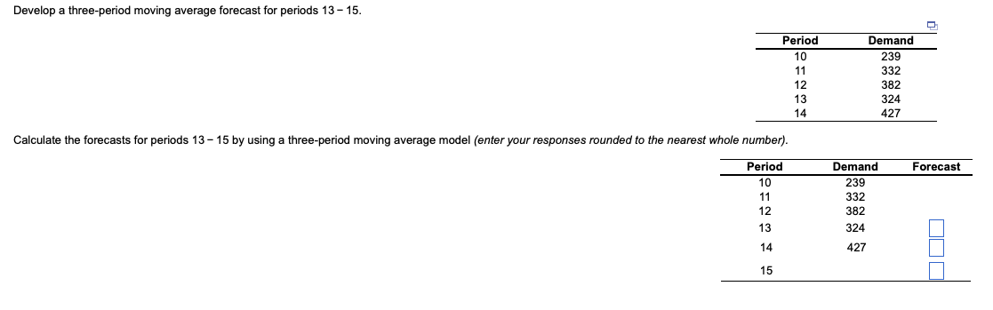 Develop a three-period moving average forecast