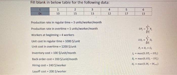 Fill blank in below table for the following data: