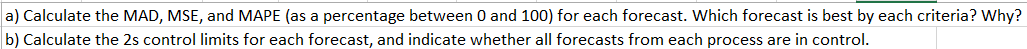 Abs Error Sq Error % Abs Error Month Demand