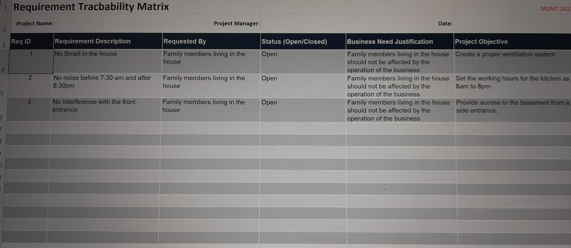 Complete the RTM (Requirement Tracebility Matrix)