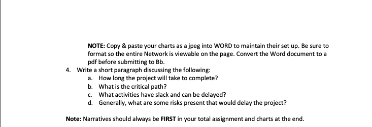 BMGT2250 Project Management Principles Assignment
