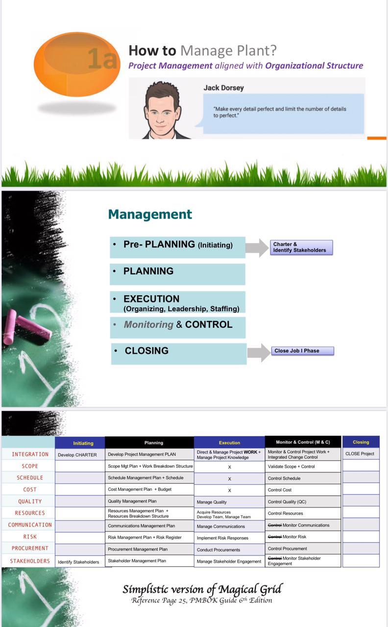 la How to Manage Plant? Project Management