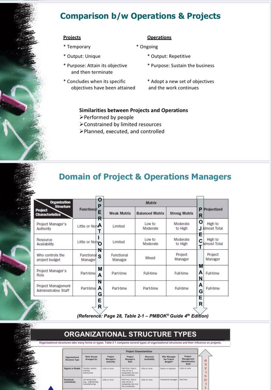 la How to Manage Plant? Project Management