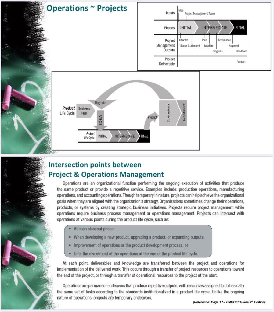 la How to Manage Plant? Project Management
