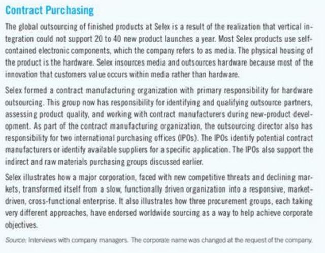 Case Study- Worldwide Sourcing at Selex Que 7-